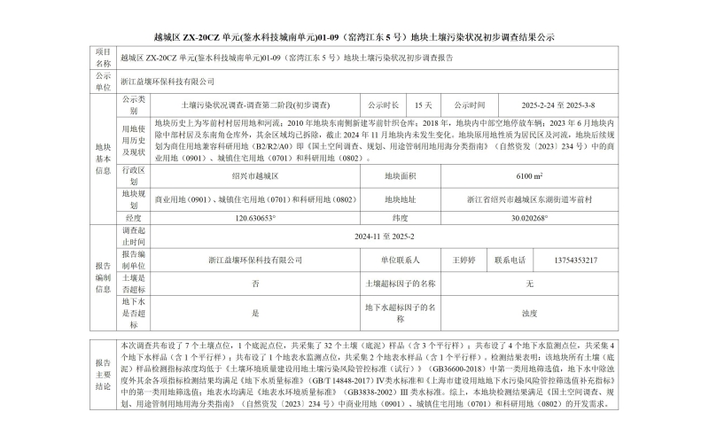 越城區ZX-20CZ單元(鑒水科技城南單元)01-09（窯灣江東5號）地塊土壤污染狀況初步調查結果公示