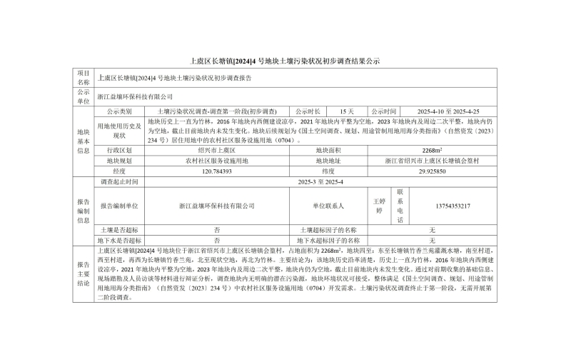 上虞區(qū)長(zhǎng)塘鎮(zhèn)[2024]4號(hào)地塊土壤污染狀況初步調(diào)查結(jié)果公示